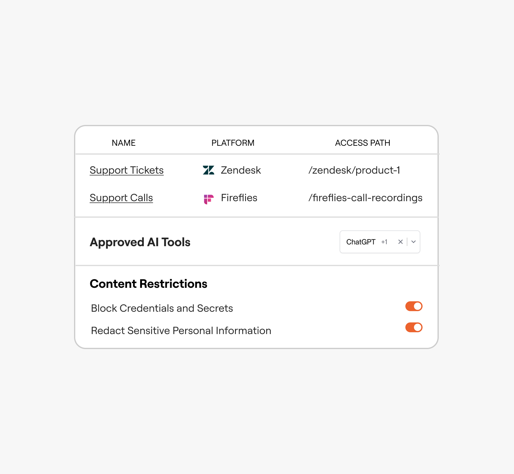 Oveka governed AI data connection interface