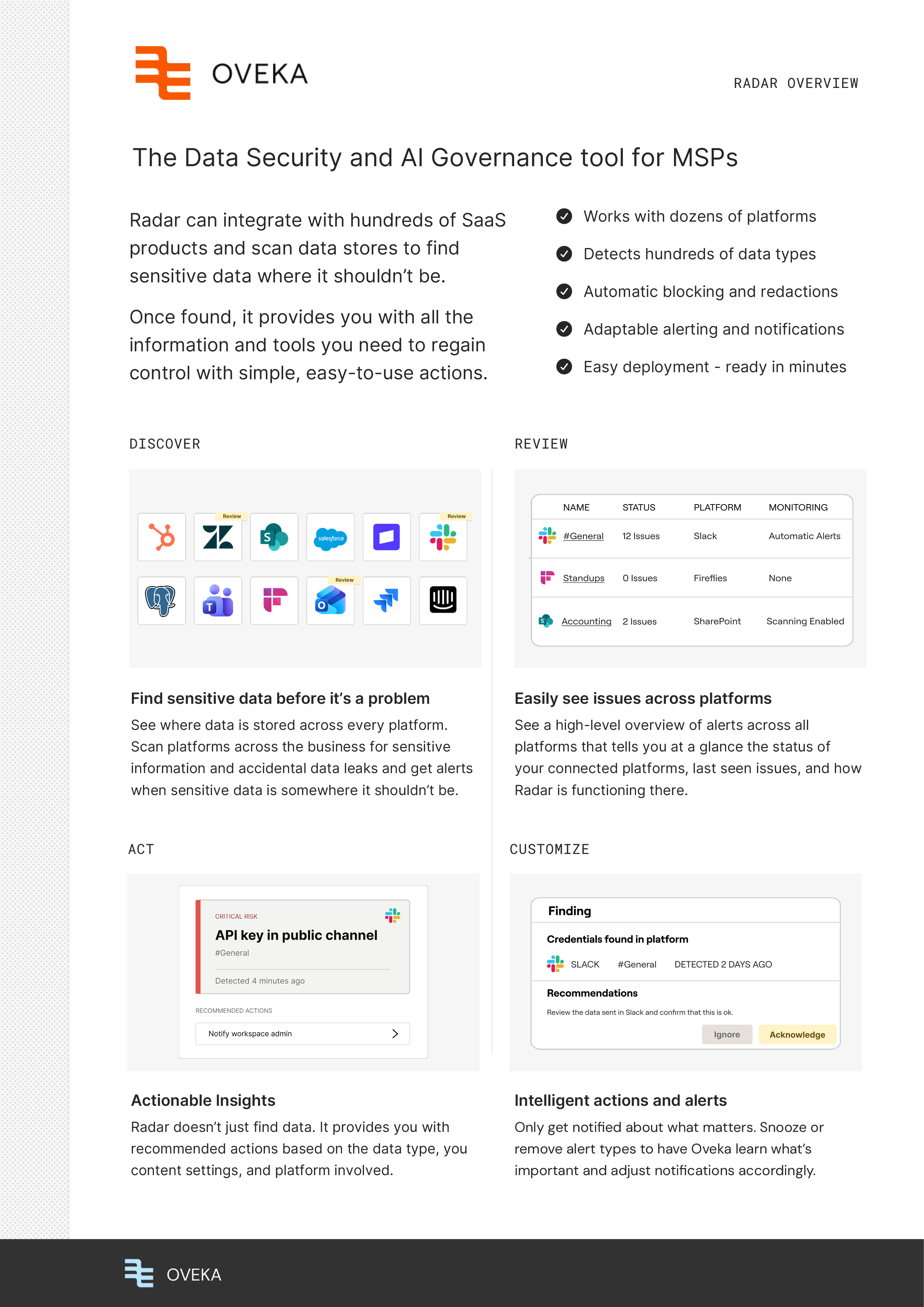 Radar product sheet