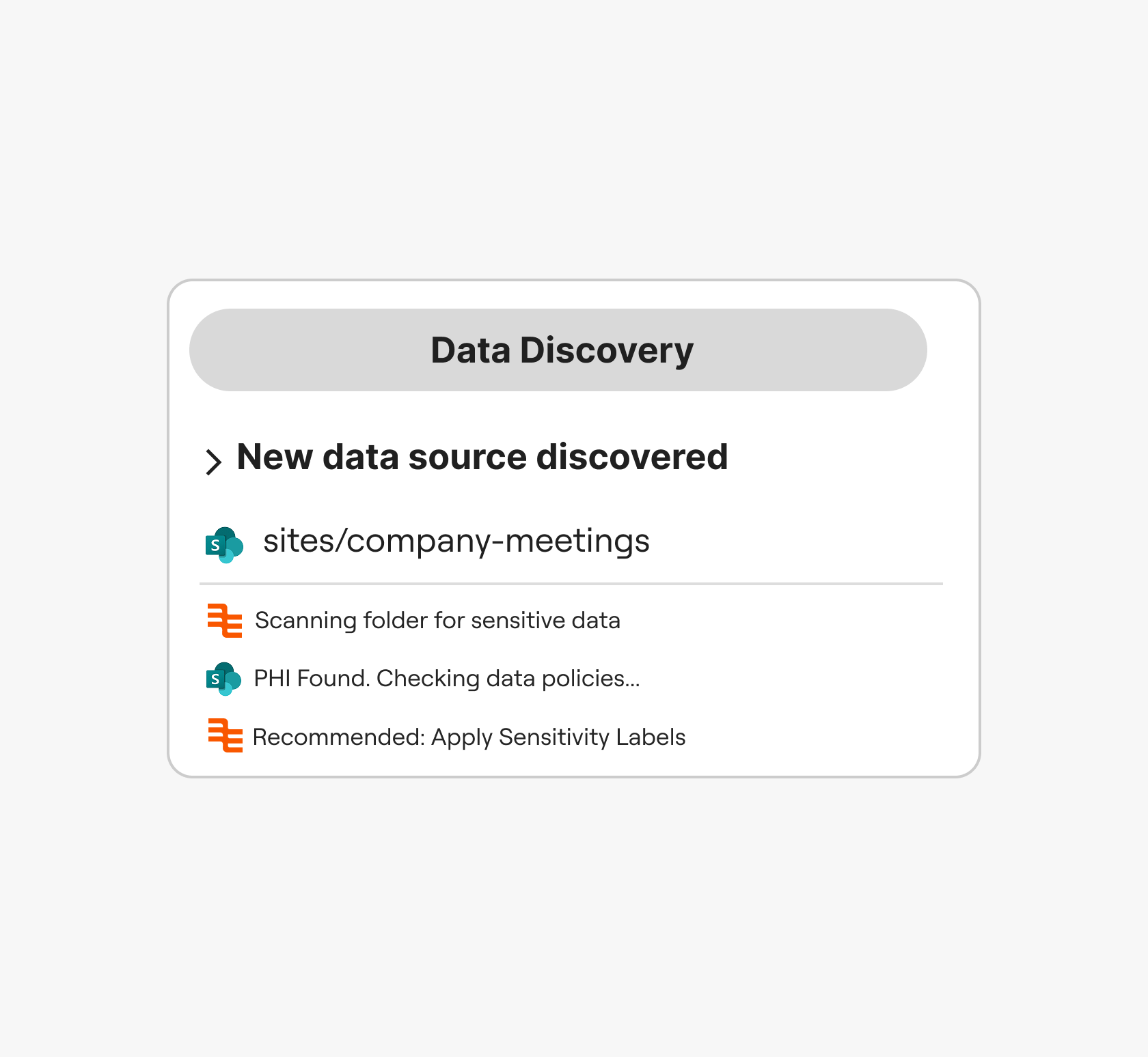 Radar discovering new data sources